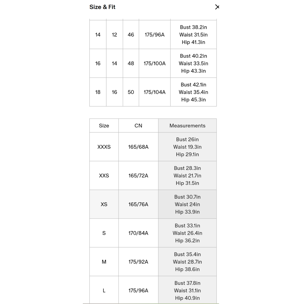 Burberry Long Nylon Hooded Car Coat