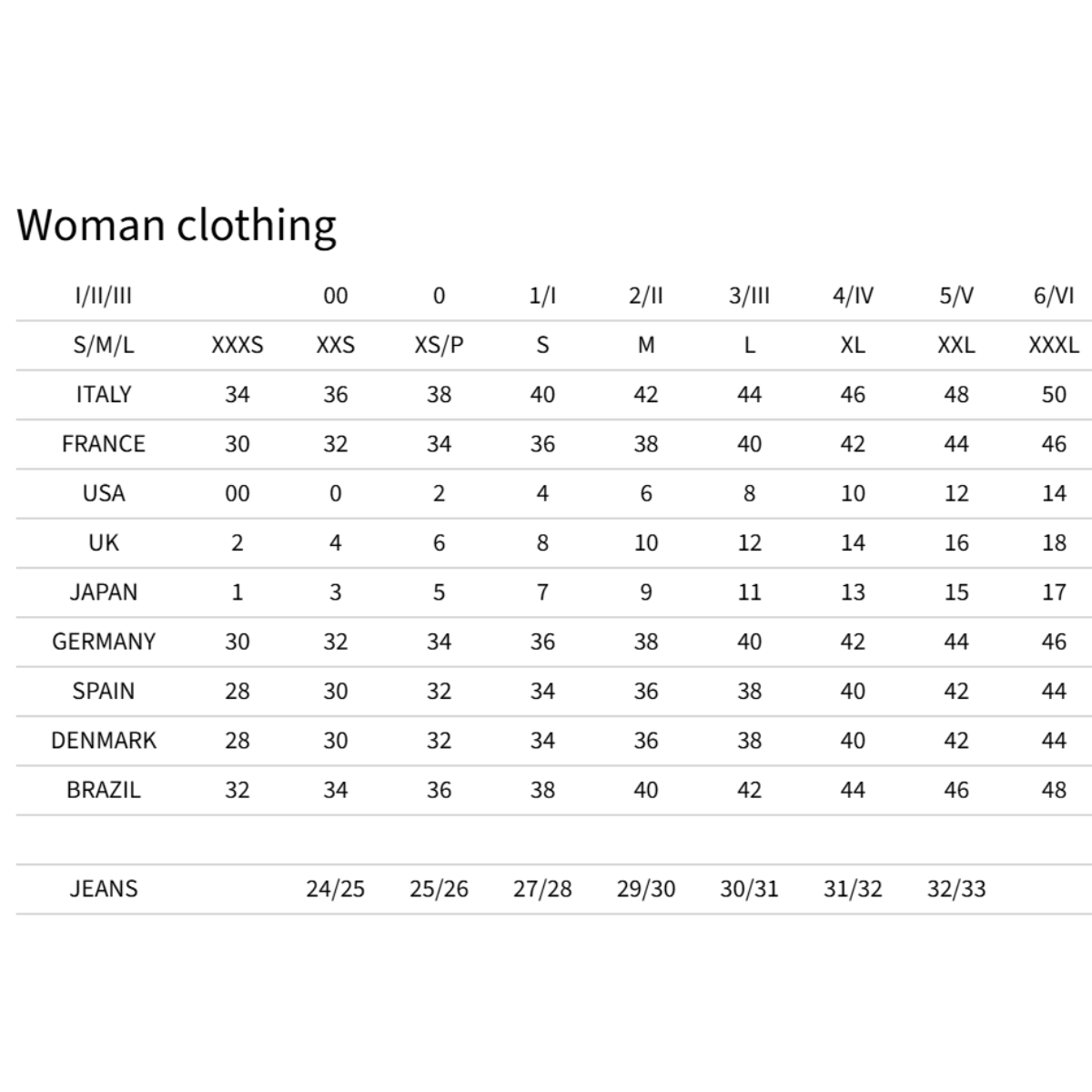 Burberry Check Beige Cotton Shirt Dress